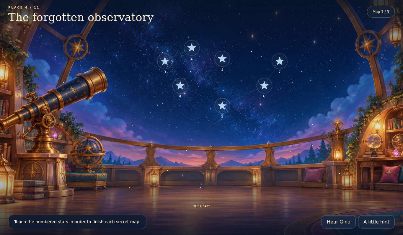 The Forgotten Observatory